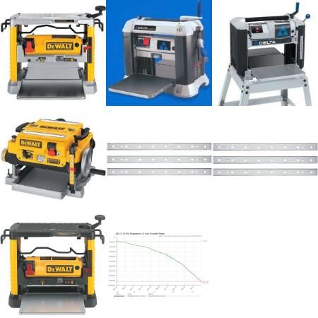 Picture for category Bench Top Planers